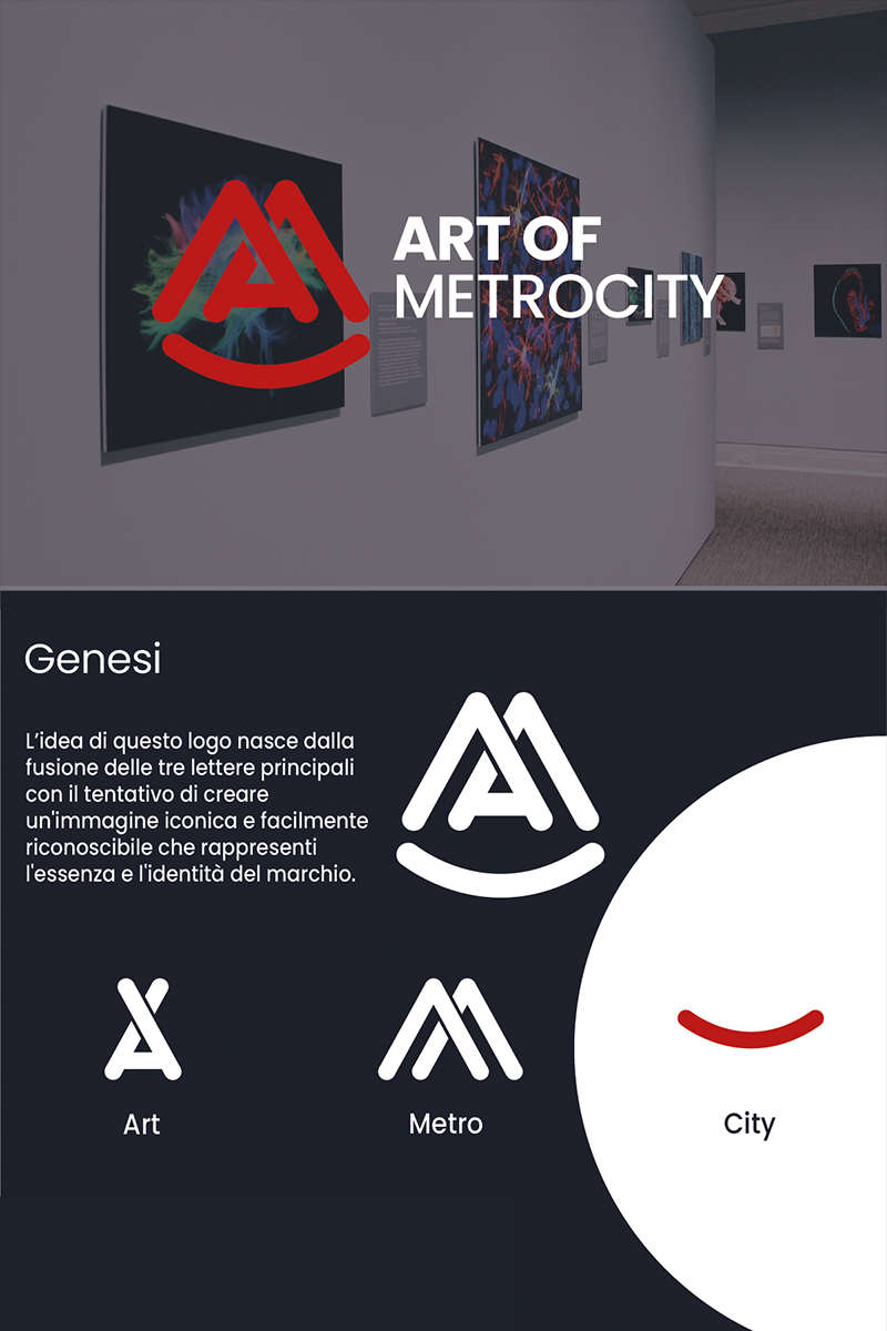 Presentazione Metrocity